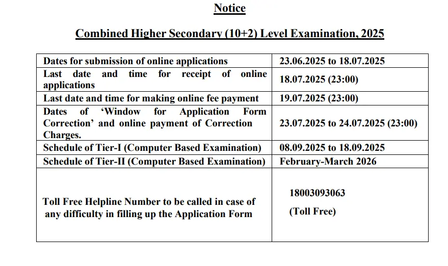 SSC CHSL Recruitment Notice