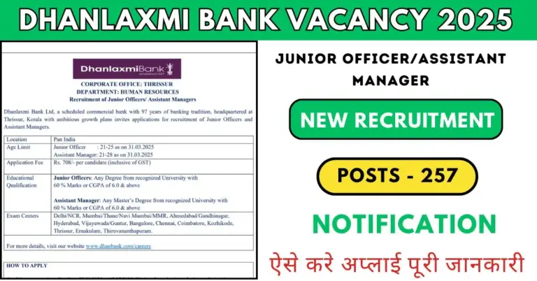 Dhanlaxmi Bank Vacancy 2025