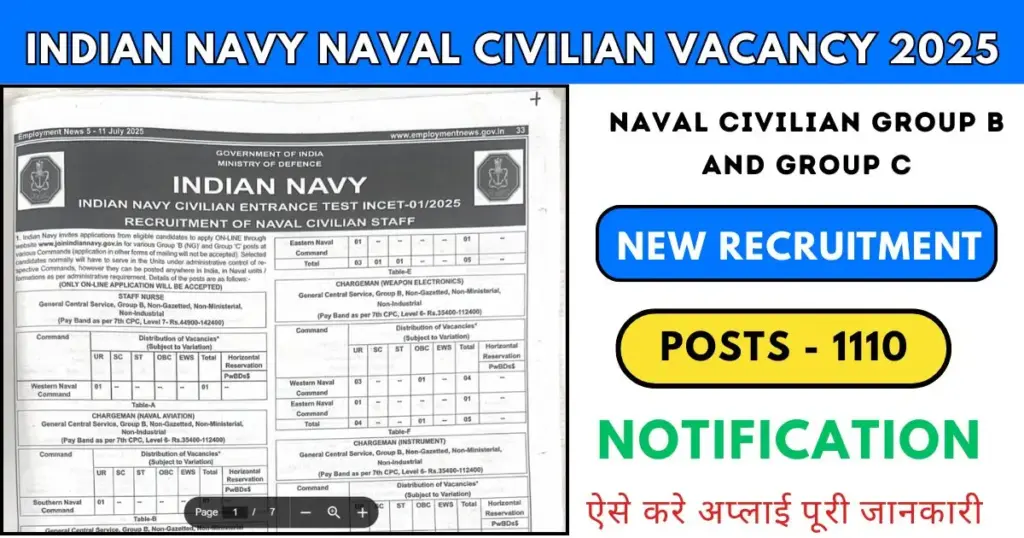 Indian Navy Naval Civilian vacancy 2025