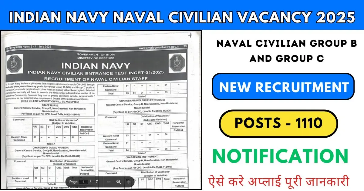 Indian Navy Naval Civilian vacancy 2025
