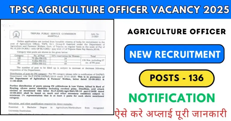 TPSC Agriculture Officer vacancy 2025