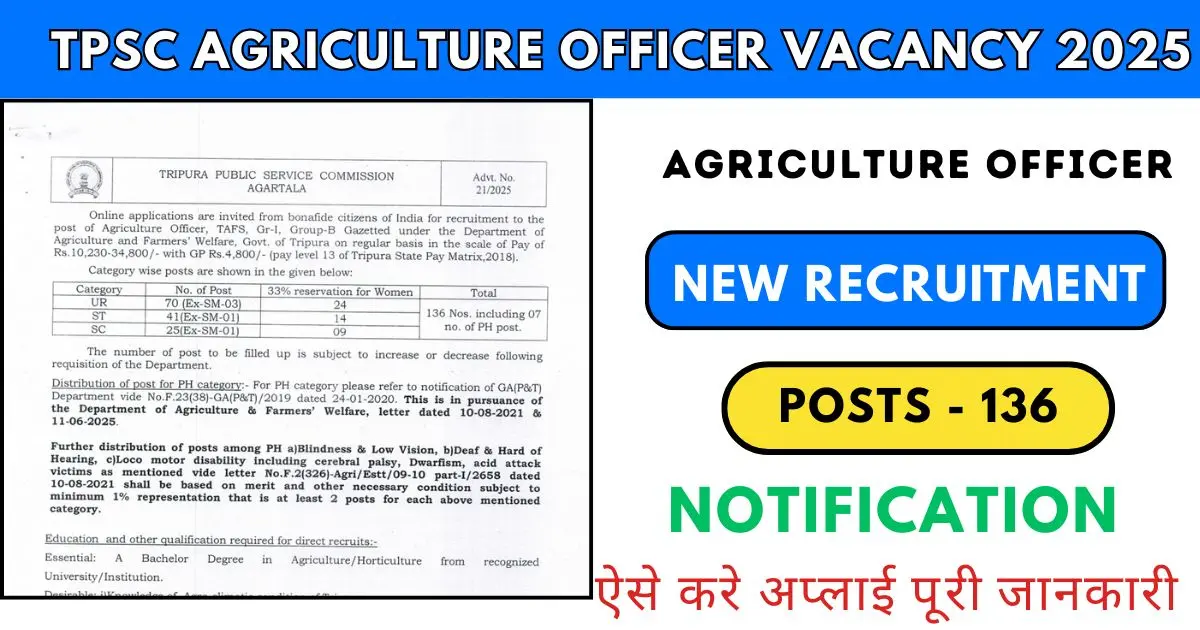 TPSC Agriculture Officer vacancy 2025